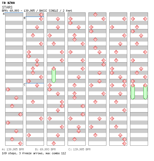 STARS (NM Trance Dub Mix) / 4 / BASIC