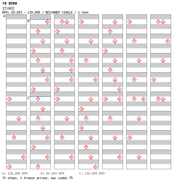 STARS (NM Trance Dub Mix) / 4 / BEGINNER