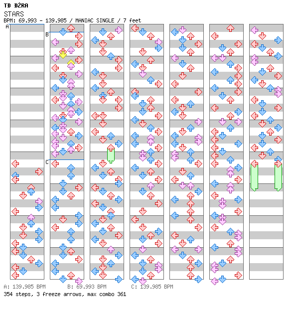 STARS (NM Trance Dub Mix) / 4 / MANIAC