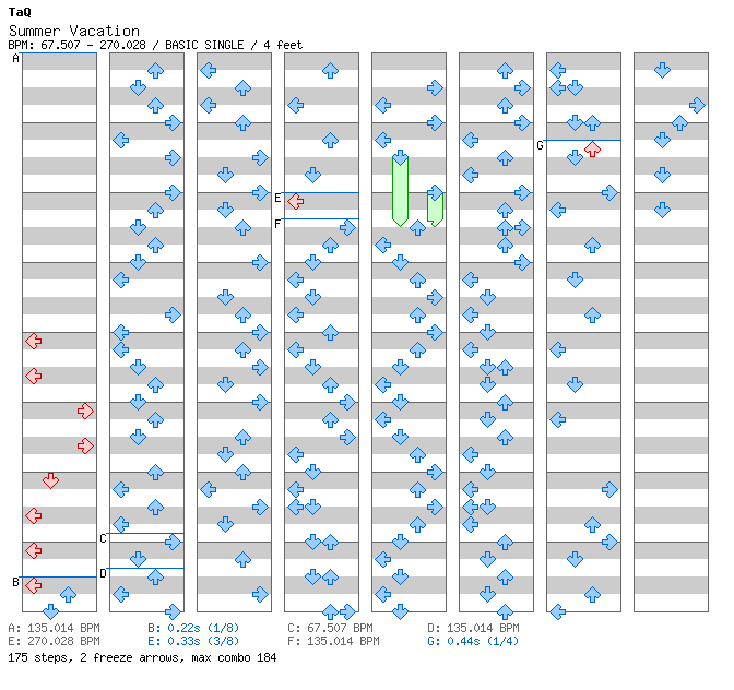 Summer Vacation (Bounce-Connected Style) / 4 / BASIC