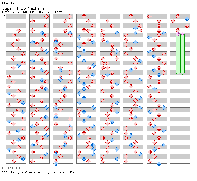 Super Trip Machine / 4 / ANOTHER