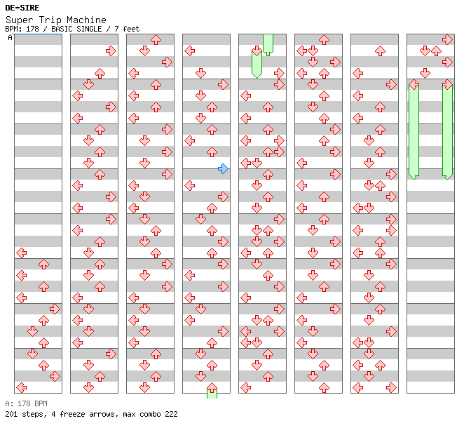 Super Trip Machine / 4 / BASIC