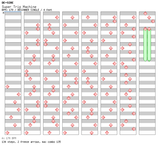 Super Trip Machine / 4 / BEGINNER