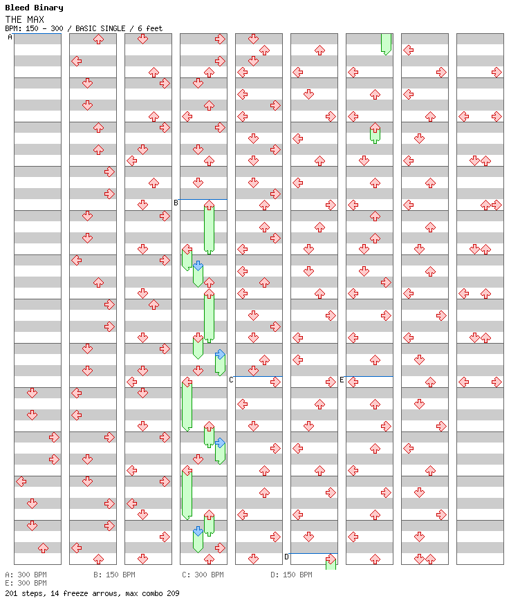 THE MAX (Max 300 remix) / 4 / BASIC