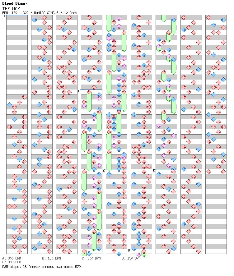 THE MAX (Max 300 remix) / 4 / MANIAC