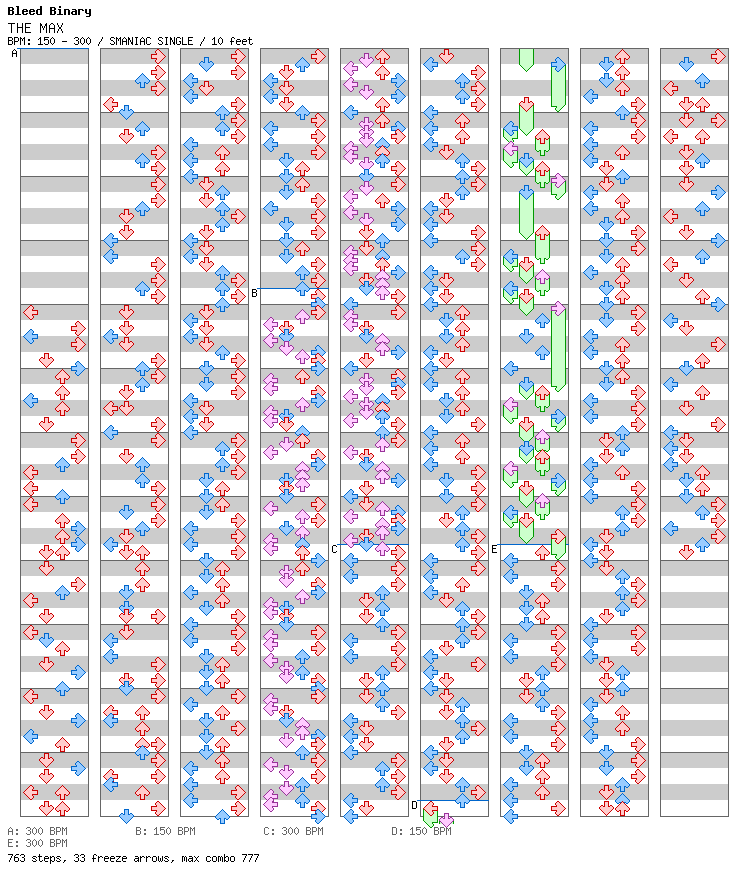 THE MAX (Max 300 remix) / 4 / SMANIAC
