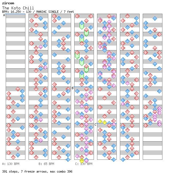 The Koto Chill / 4 / MANIAC
