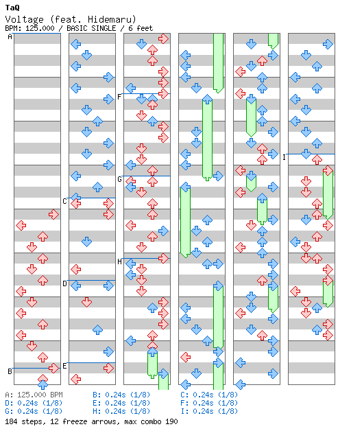 Voltage (feat. Hidemaru) / 4 / BASIC