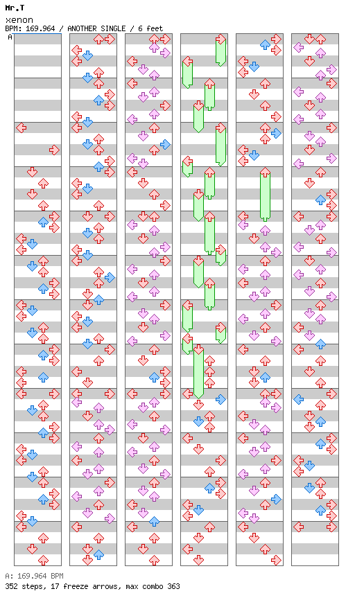 Xenon (Cusimo Hardcore Mix) / 4 / ANOTHER