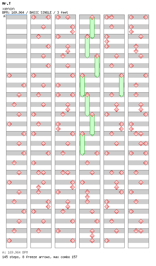 Xenon (Cusimo Hardcore Mix) / 4 / BASIC