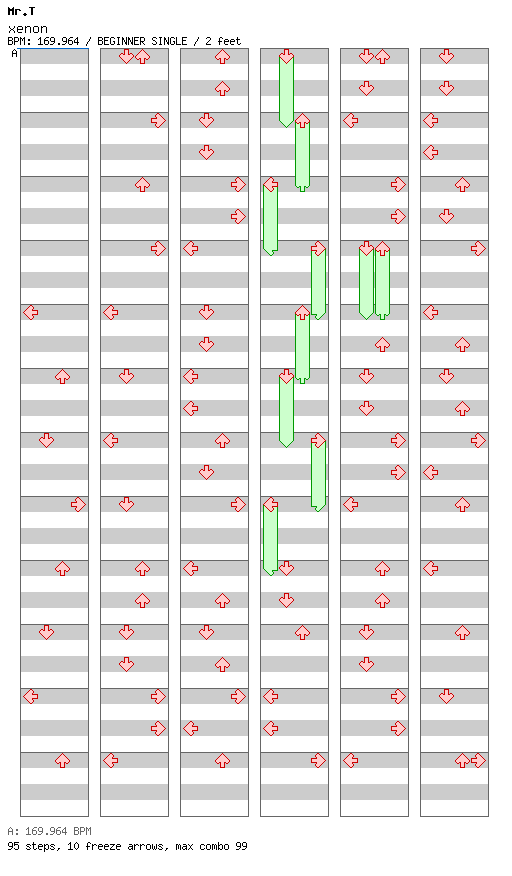 Xenon (Cusimo Hardcore Mix) / 4 / BEGINNER