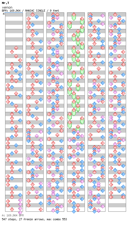 Xenon (Cusimo Hardcore Mix) / 4 / MANIAC