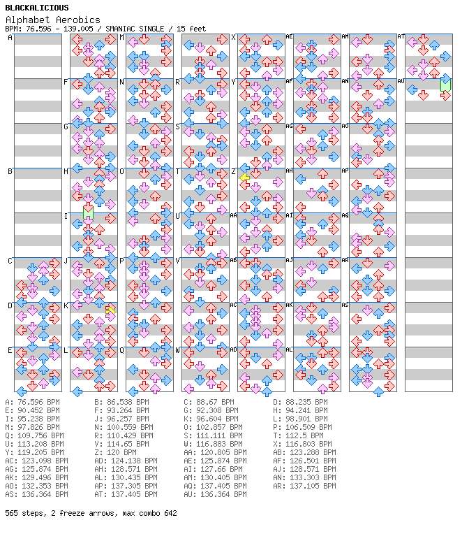Alphabet Aerobics / 4 / SMANIAC