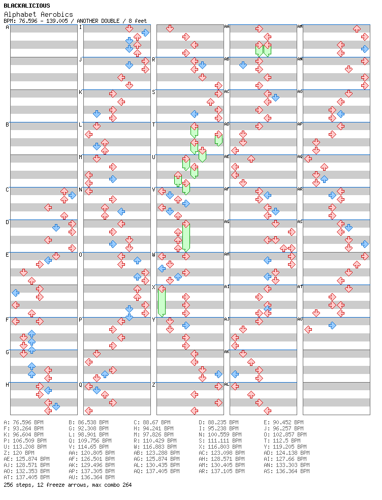 Alphabet Aerobics / 8 / ANOTHER