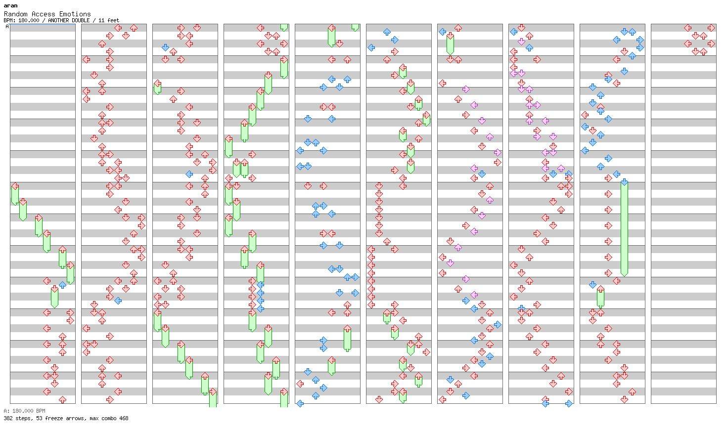 Random Access Emotions / 8 / ANOTHER