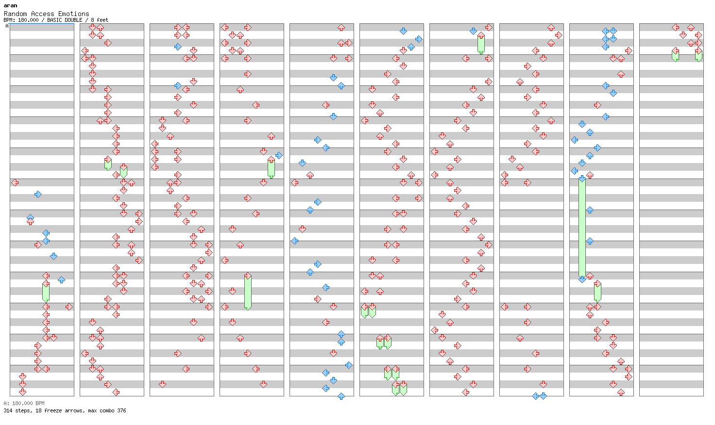 Random Access Emotions / 8 / BASIC