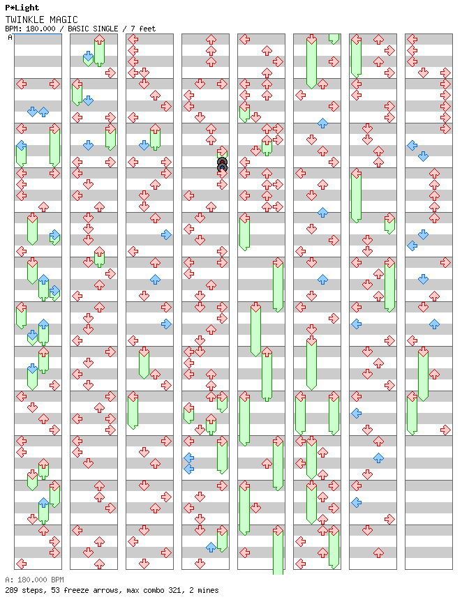 TWINKLE MAGIC / 4 / BASIC