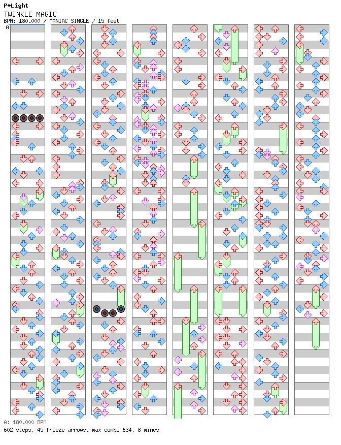 TWINKLE MAGIC / 4 / MANIAC