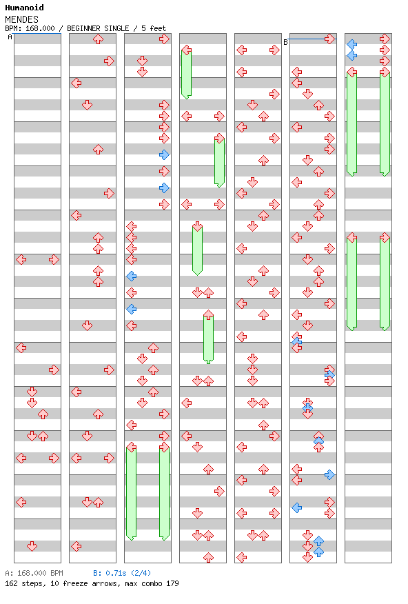 MENDES / 4 / BEGINNER