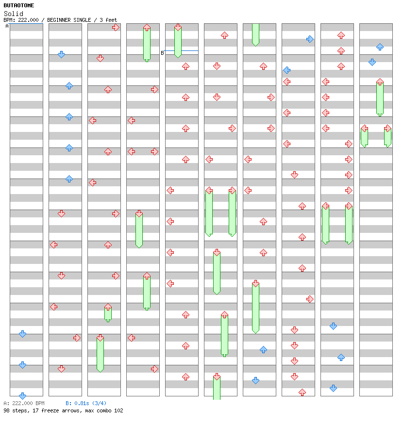 Solid / 4 / BEGINNER