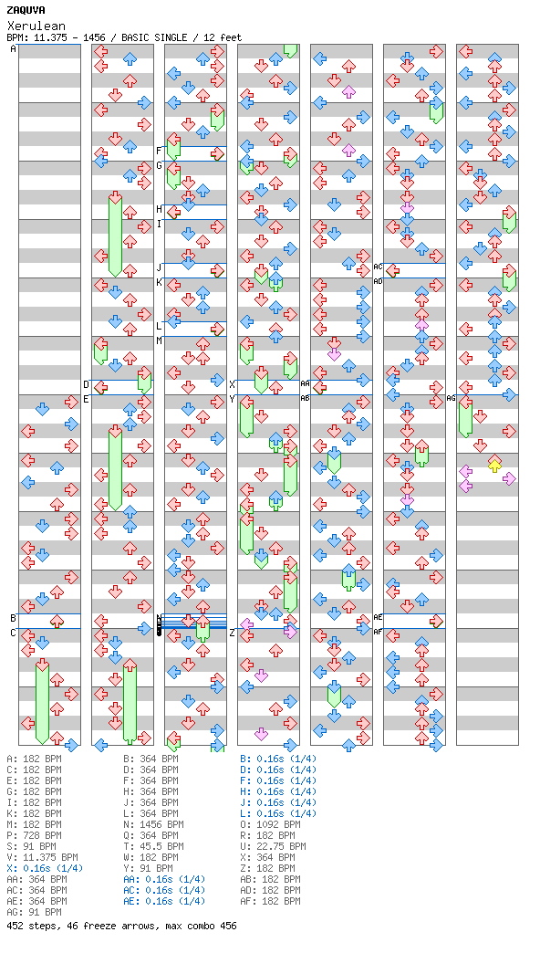 Xerulean / 4 / BASIC