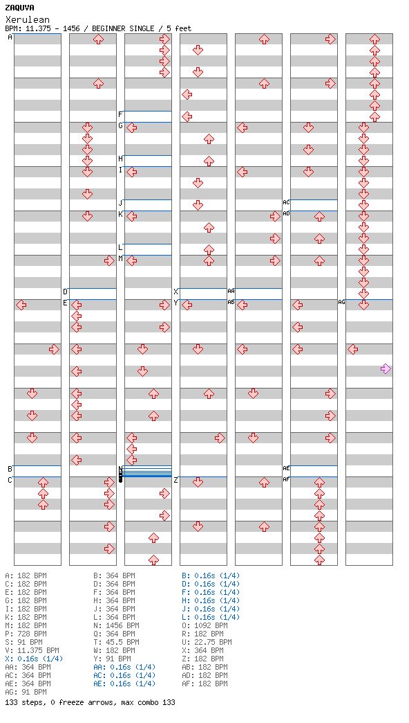 Xerulean / 4 / BEGINNER