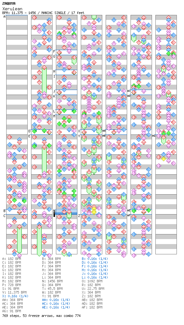 Xerulean / 4 / MANIAC