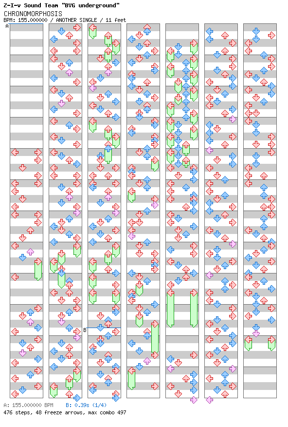 CHRONOMORPHOSIS / 4 / ANOTHER