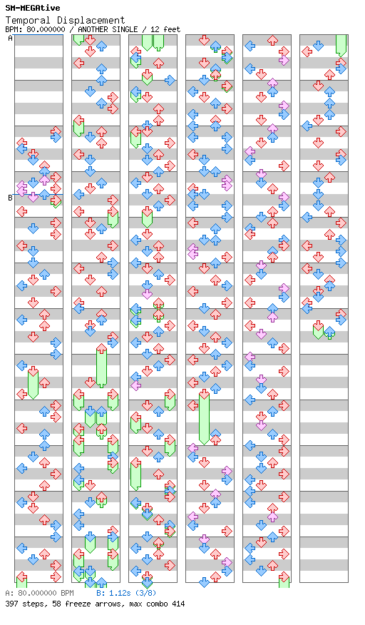 Temporal Displacement / 4 / ANOTHER
