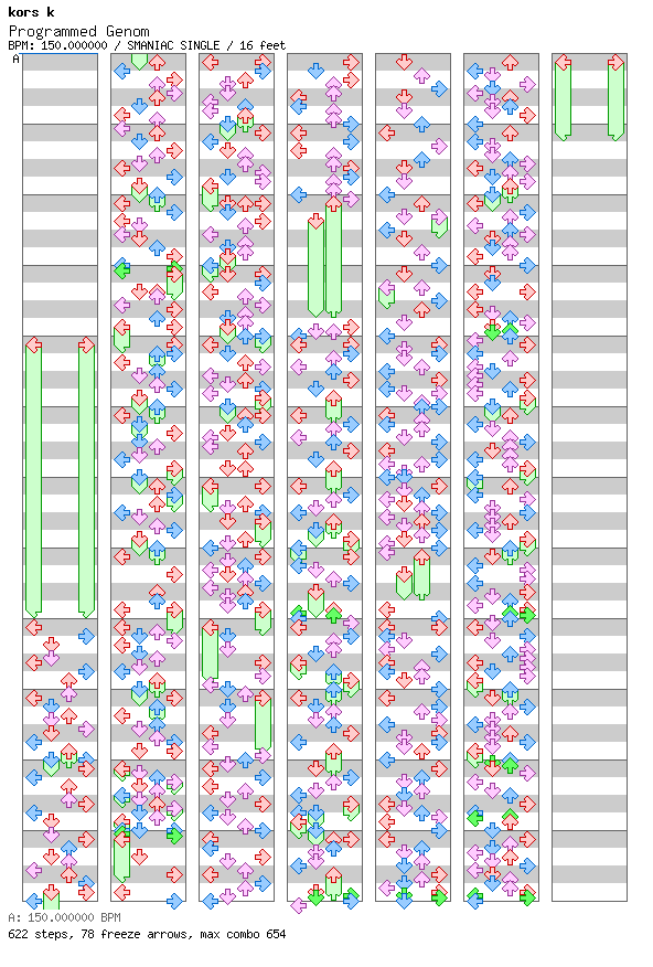 Programmed Genom / 4 / SMANIAC