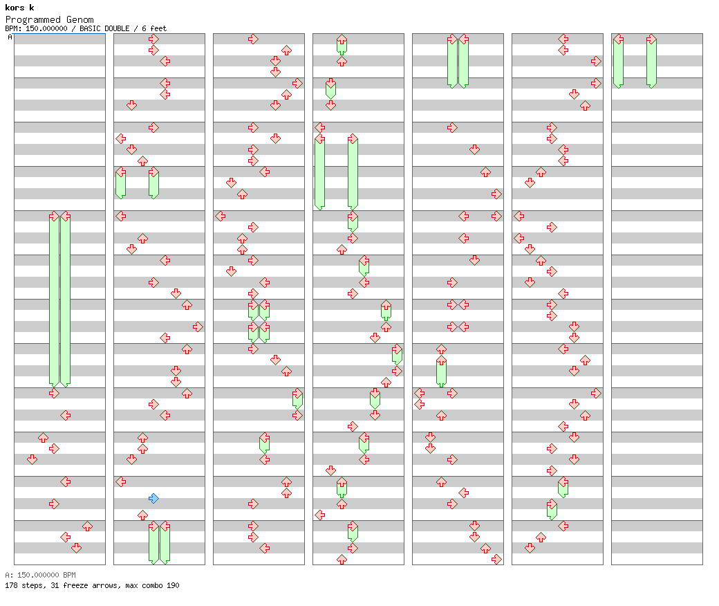 Programmed Genom / 8 / BASIC
