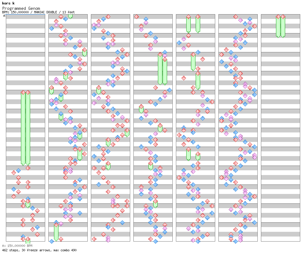 Programmed Genom / 8 / MANIAC