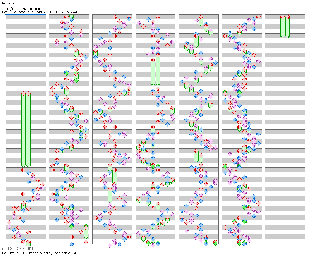 Programmed Genom / 8 / SMANIAC