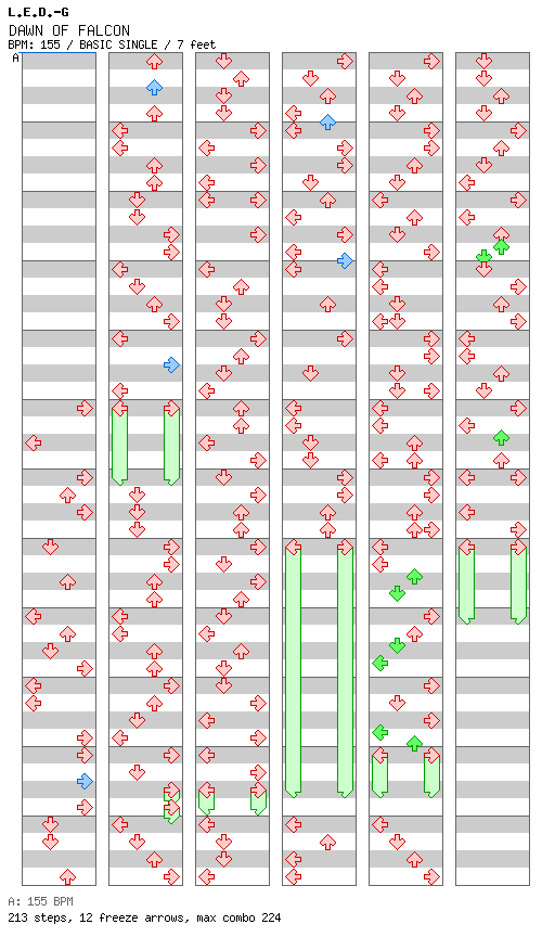 DAWN OF FALCON / 4 / BASIC