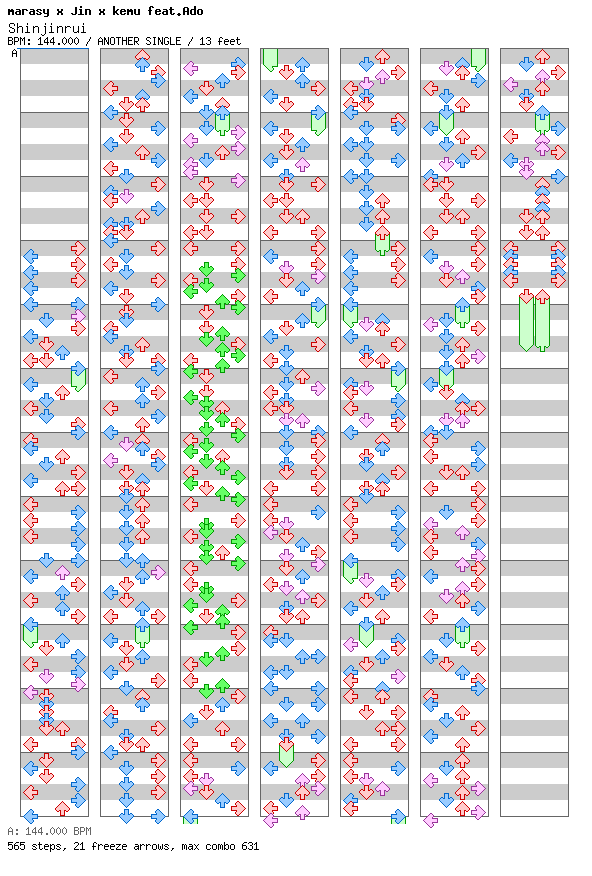 Shinjinrui / 4 / ANOTHER