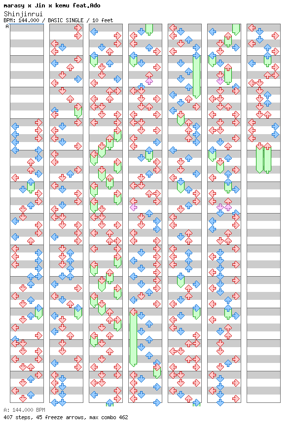 Shinjinrui / 4 / BASIC