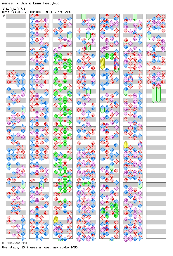 Shinjinrui / 4 / SMANIAC