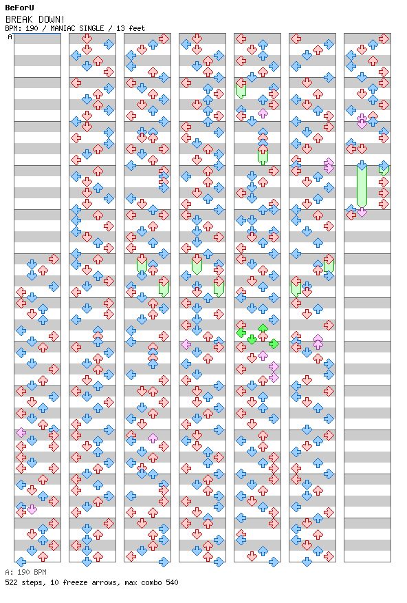 BREAK DOWN! (GF&DM STYLE) / 4 / MANIAC