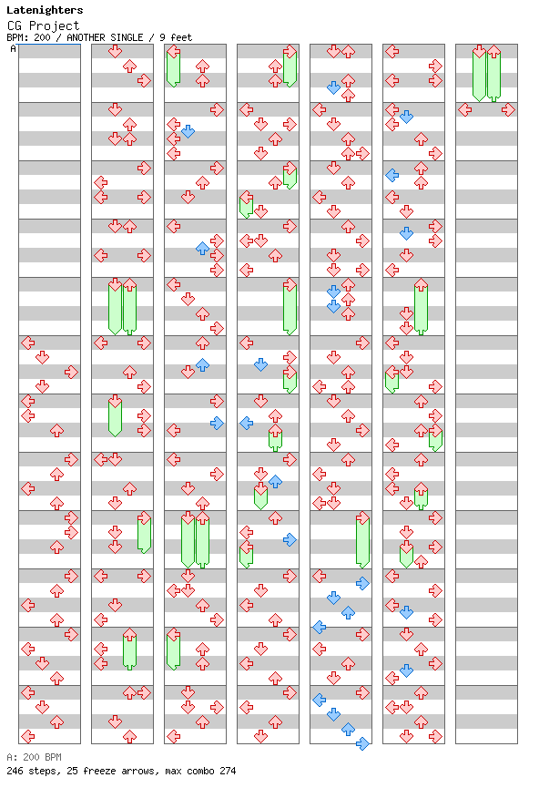 CG Project / 4 / ANOTHER
