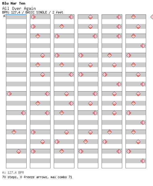 All Over Again / 4 / BASIC