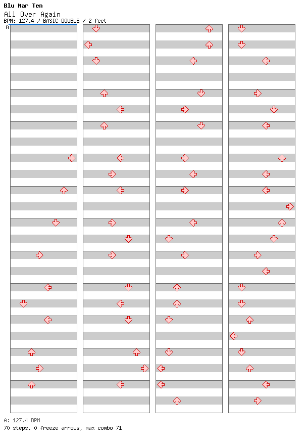 All Over Again / 8 / BASIC