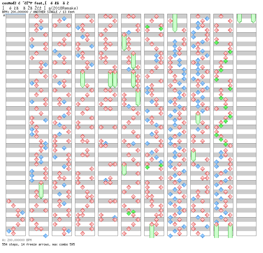 Hatsune Miku no Gekishou(2018 Remake) / 4 / ANOTHER