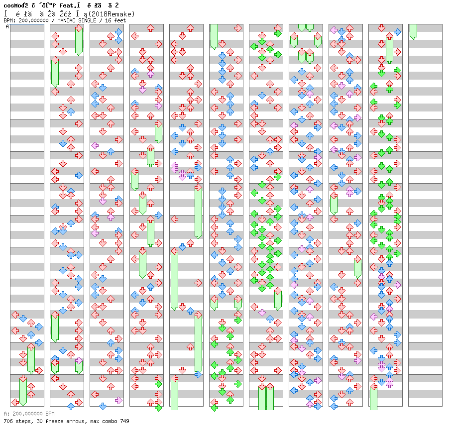 Hatsune Miku no Gekishou(2018 Remake) / 4 / MANIAC