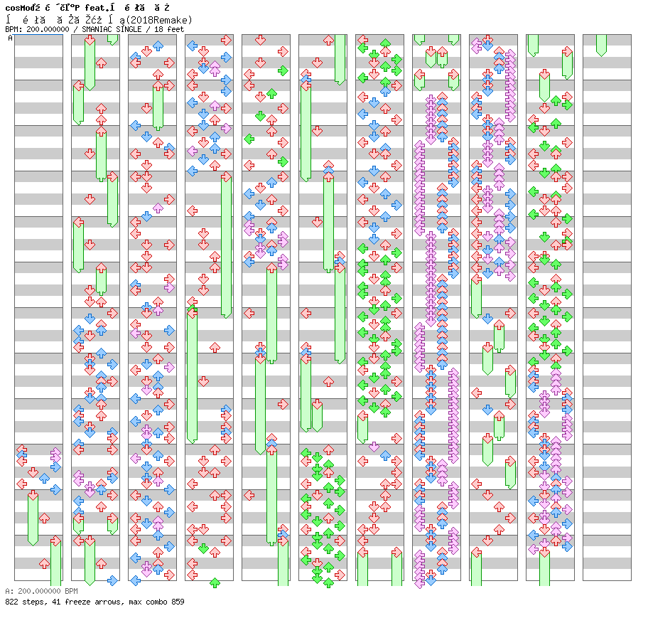 Hatsune Miku no Gekishou(2018 Remake) / 4 / SMANIAC