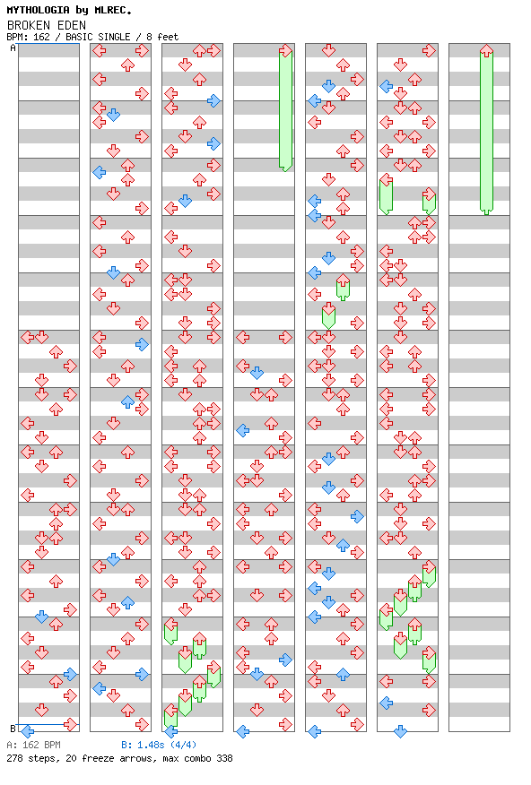 BROKEN EDEN / 4 / BASIC
