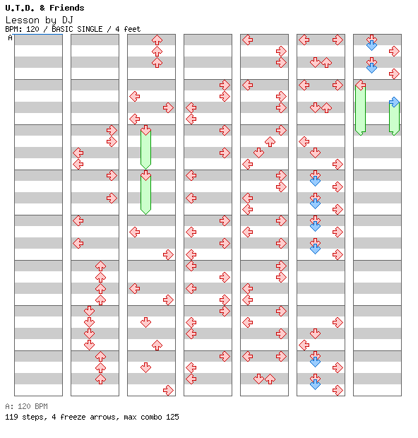 Lesson by DJ / 4 / BASIC