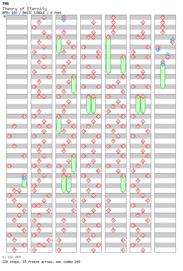Theory of Eternity / 4 / BASIC