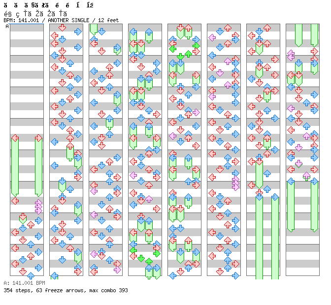 Ekineko no Waltz / 4 / ANOTHER