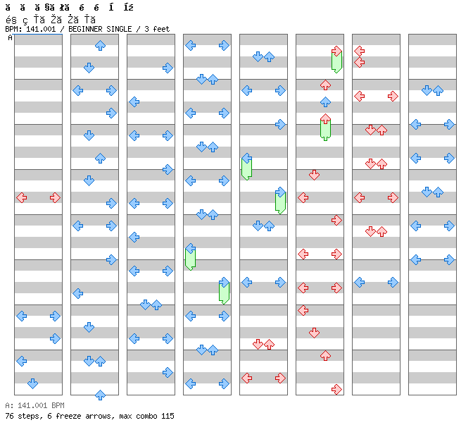 Ekineko no Waltz / 4 / BEGINNER