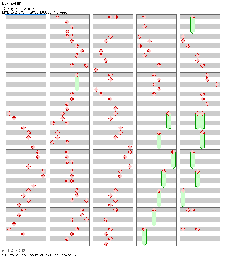 Change Channel / 8 / BASIC
